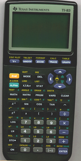 Calculator/Map Image